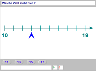 Aufgabenbild Zahlenverständnis: Zahlenstrahl